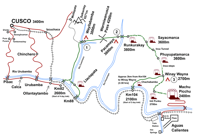 Inca Trail Map